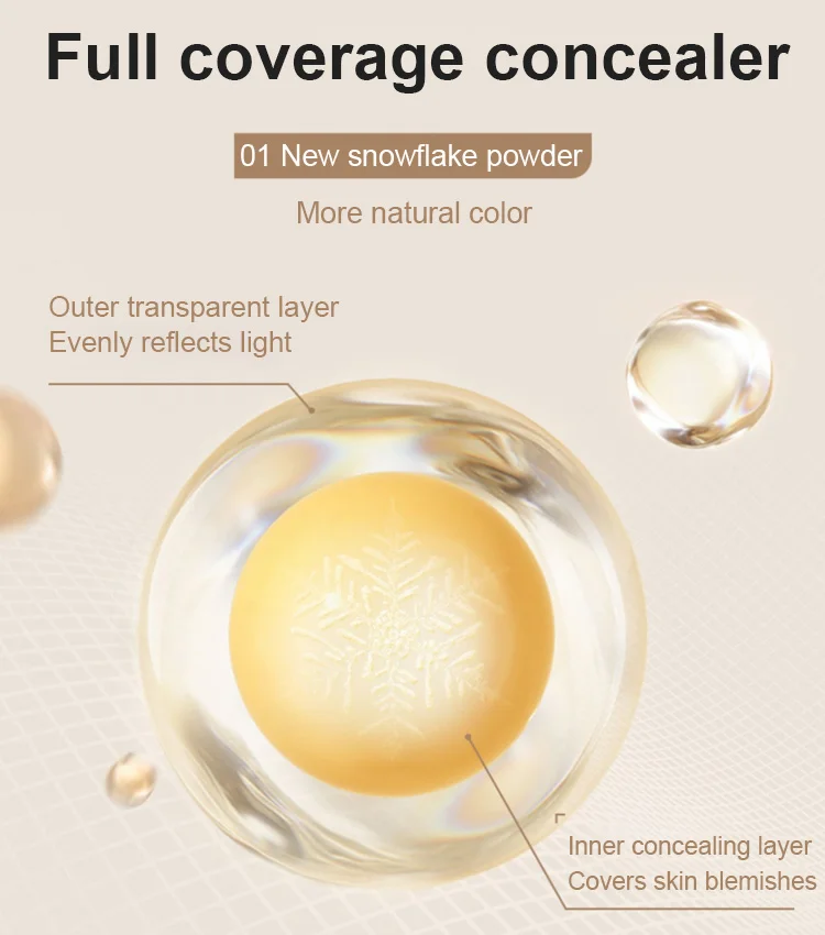 LONG LASTING WATERPROOF CONCEALER π₯(Buy 1 Get 1 Free)π₯
