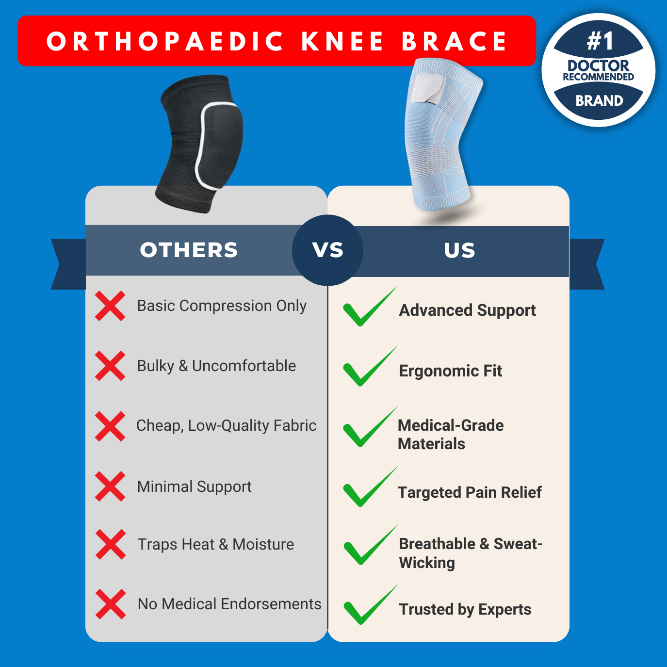 BioSupport Orthopaedic Knee Brace for Pain Relief (Buy One, Get One Free)