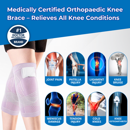 BioSupport Orthopaedic Knee Brace for Pain Relief (Buy One, Get One Free)