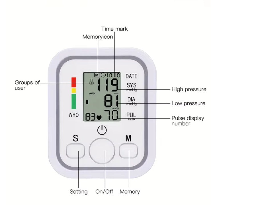 Automatic Blood Pressure Monitor, Clinically Validated, Blood Pressure Machine with Arrhythmia Detection &amp; Colour-Coded Risk Indicator according to WHO standards